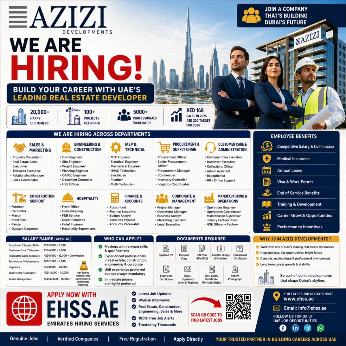 Azizi Developments Careers UAE 2026: Latest Real Estate, Construction, Sales & Engineering Jobs in Dubai