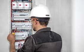 Electrician Jobs in Dubai & All over UAE 2026