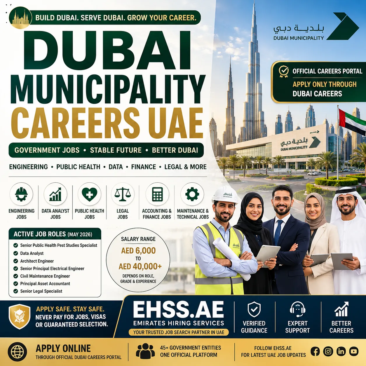 Dubai Municipality Careers UAE: Government Jobs in Dubai