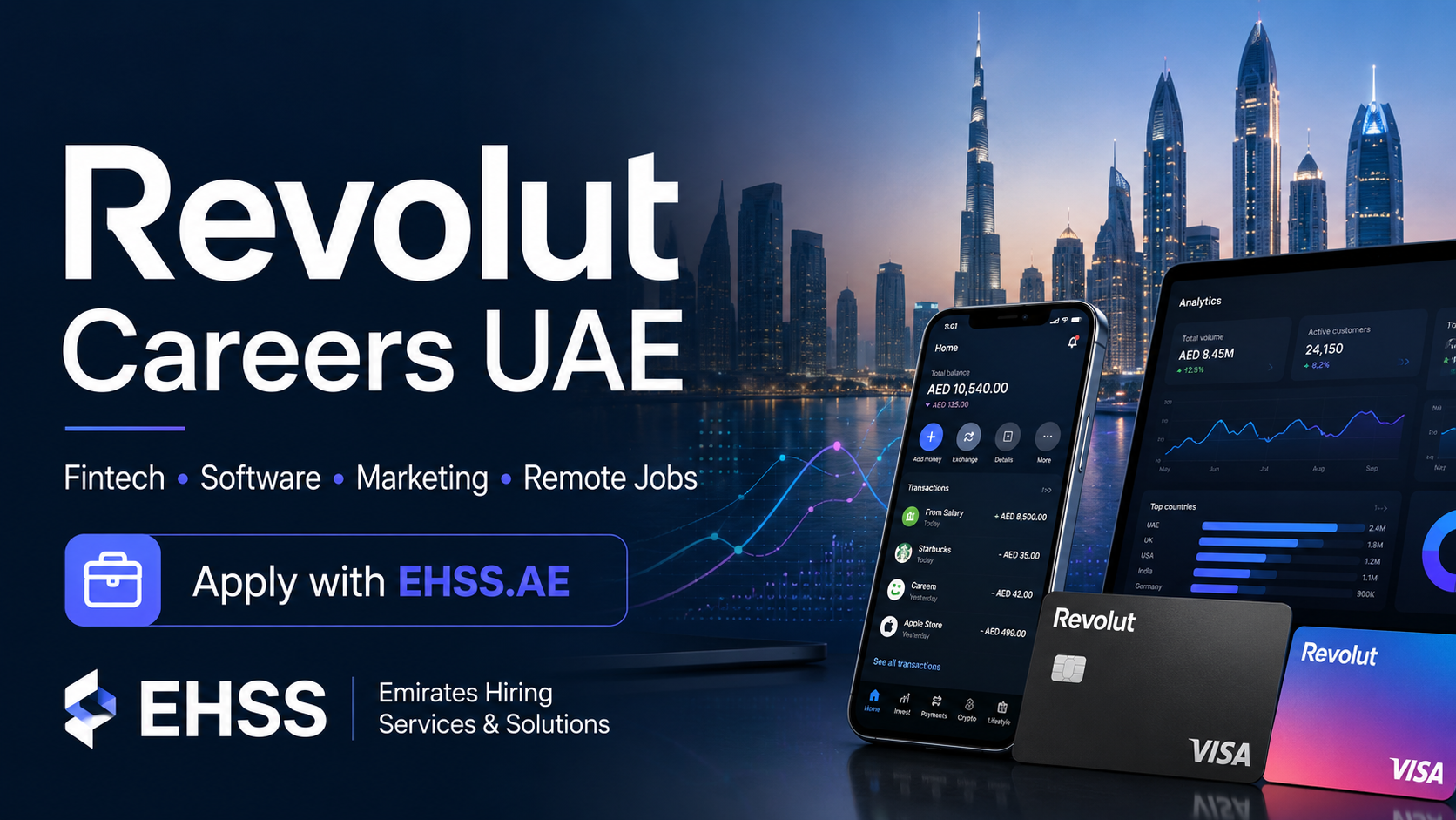 Revolut Careers UAE: Latest Fintech Software, Marketing & Remote Jobs